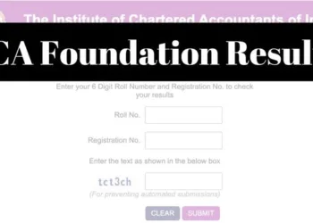 ICAI CA Foundation Result 2024