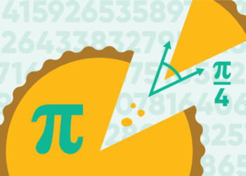 World Pi Day